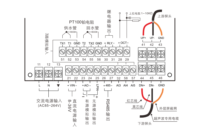 大连道盛（外夹式）TUF-2000信号输出方式