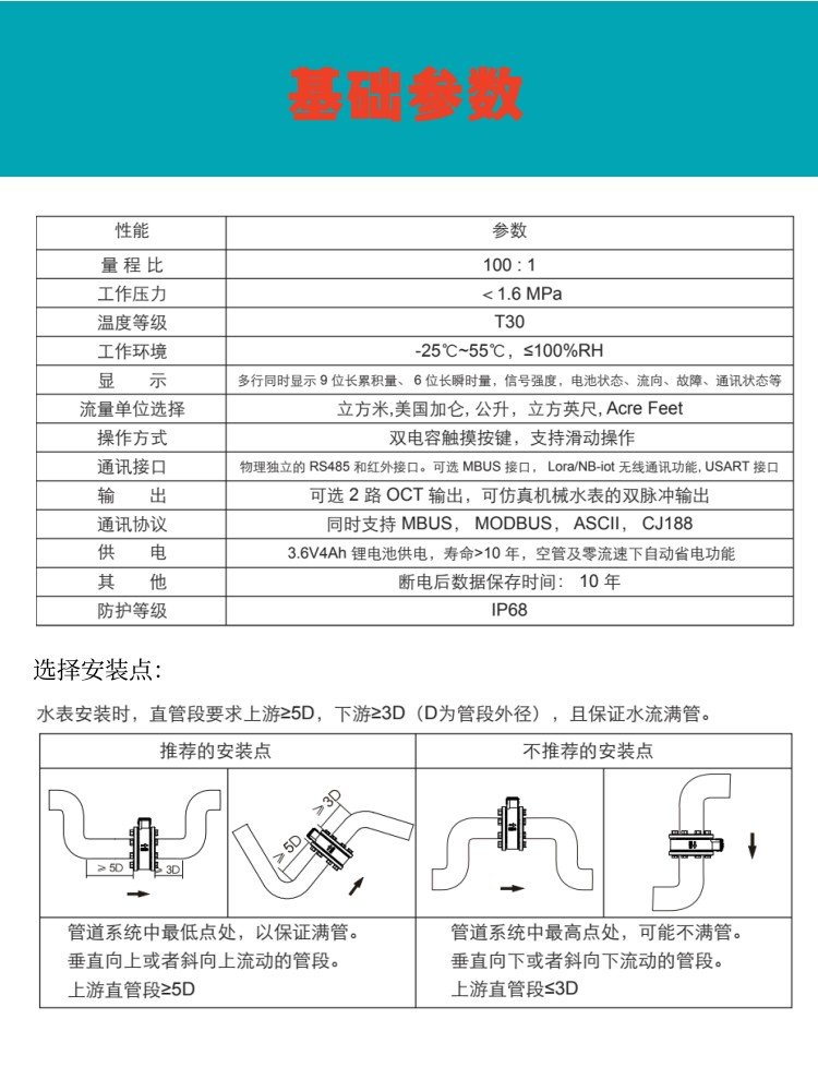 手持式<a href='http://www.tsdhkj.cn/Product/8342903020.html' target='_blank'>超声波流量计</a>TUF