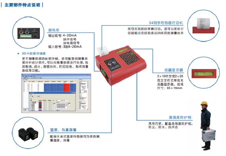 便携式流量计厂家 便携式流量计厂家