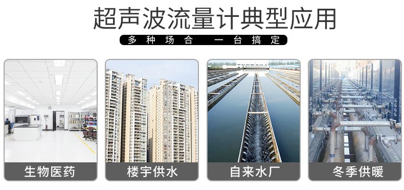 手持式<a href='http://www.tsdhkj.cn/Product/8342903020.html' target='_blank'>超声波流量计</a>TUF