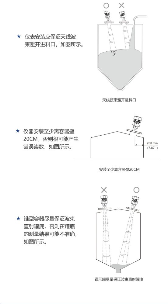 26G雷达物位计