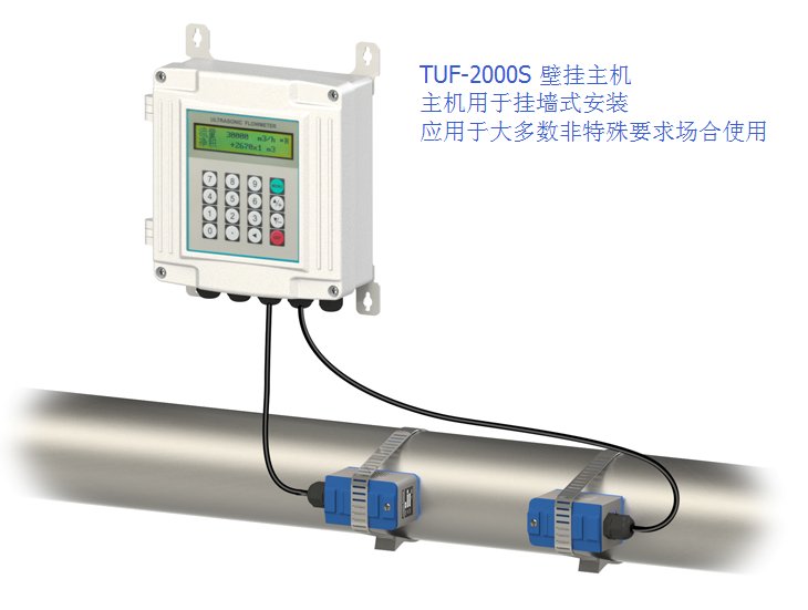 对夹式<a href='http://www.tsdhkj.cn/Product/8342903020.html' target='_blank'>超声波流量计</a>TUF-200
