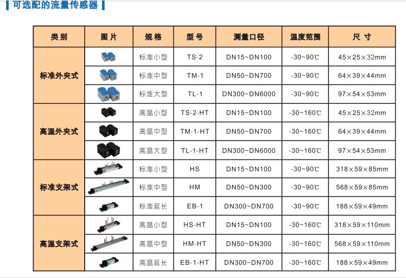 便携式毛发研磨仪组织研磨仪