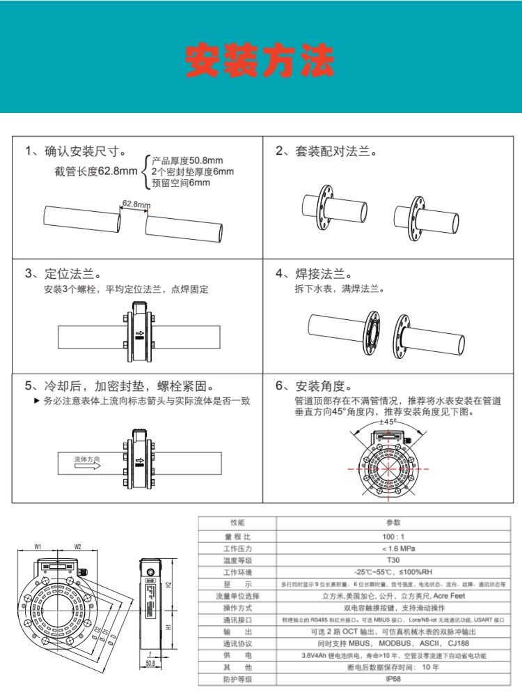 声学多普勒超声波明渠流速仪 声学多普勒超声波明渠流速仪