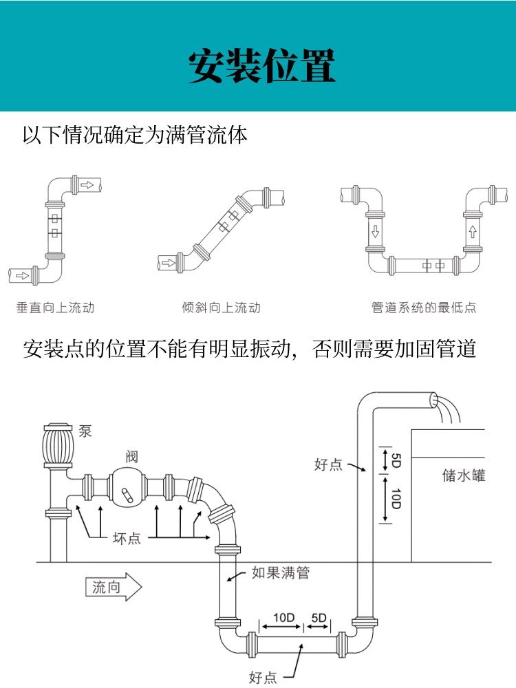 对夹式<a href='http://www.tsdhkj.cn/Product/8342903020.html' target='_blank'>超声波流量计</a>TUF-200 对夹式<a href='http://www.tsdhkj.cn/Product/8342903020.html' target='_blank'>超声波流量计</a>TUF-200