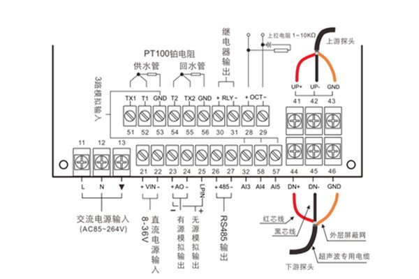 对夹式流量计TUF-200