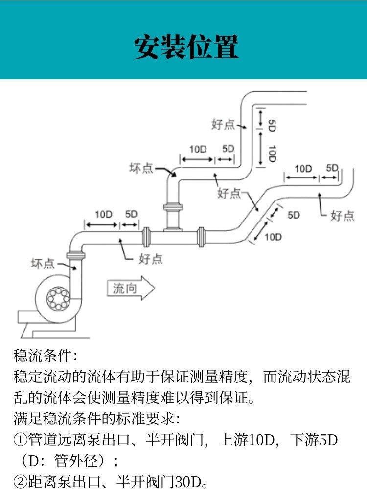 对夹式<a href='http://www.tsdhkj.cn/Product/8342903020.html' target='_blank'>超声波流量计</a>TUF-200