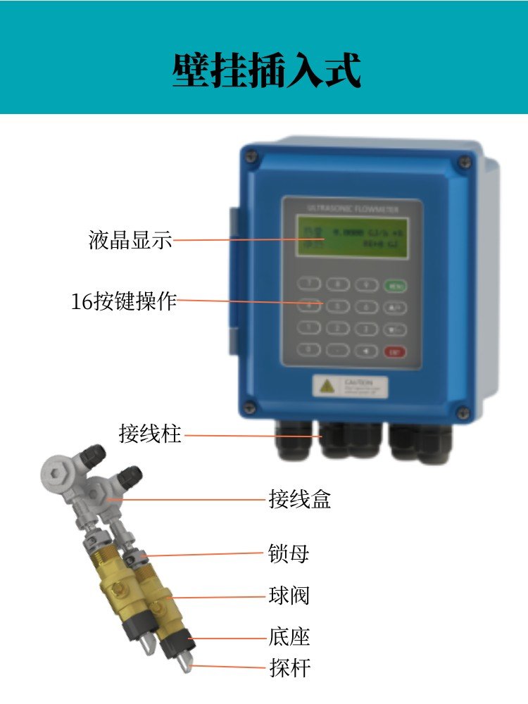 插入式超声波TUF-200