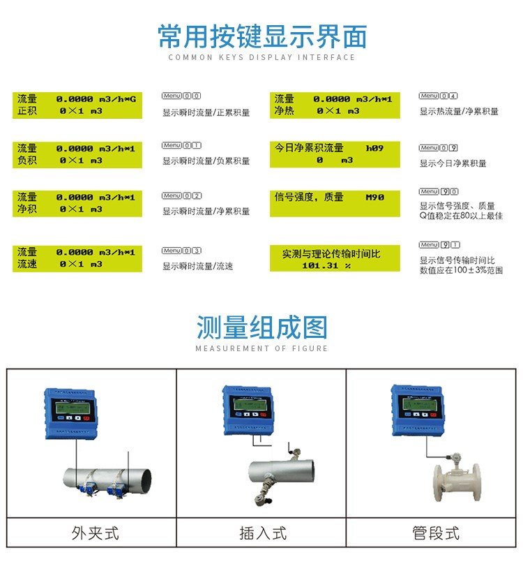 差压孔板流量计变送器