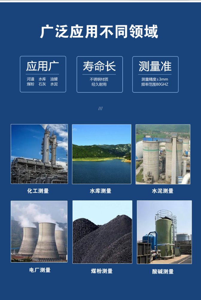 防腐型雷达液位计