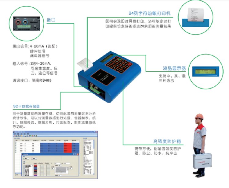 便携式流量计厂家 便携式流量计厂家