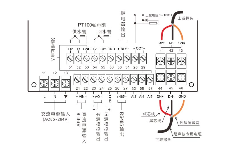 双声道插入式流量计传感器