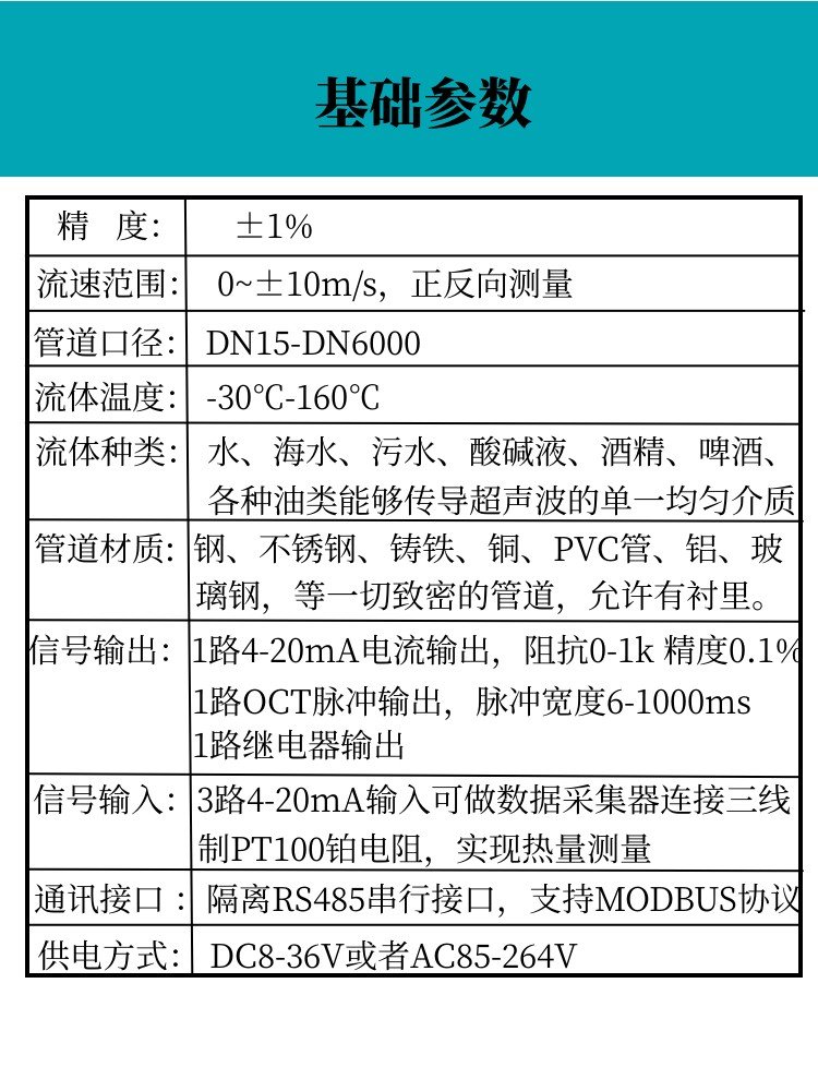 对夹式<a href='http://www.tsdhkj.cn/Product/8342903020.html' target='_blank'>超声波流量计</a>TUF-200