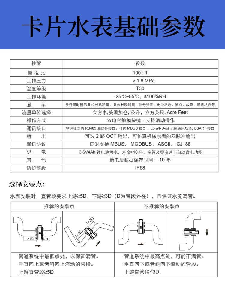 插入式超声波TUF-200