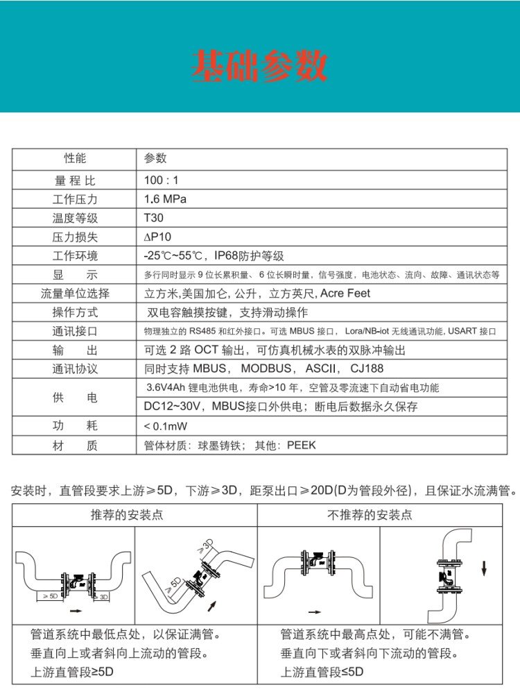 电池供电双声道插入式超声波