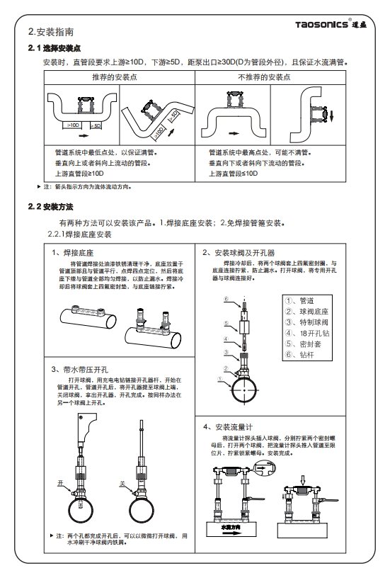 电池供电双声道插入式超声波