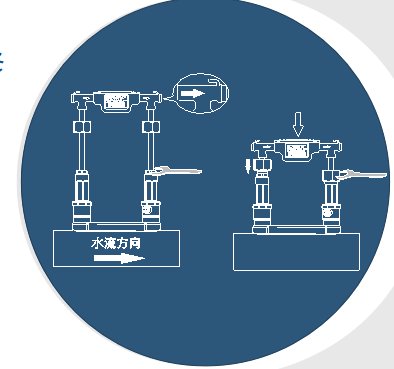 电池供电双声道插入式超声波