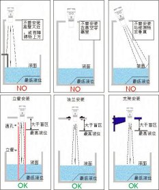 双声道<a href='http://www.tsdhkj.cn/Product/3048674345.html' target='_blank'>超声波水表</a>流量计 双声道<a href='http://www.tsdhkj.cn/Product/3048674345.html' target='_blank'>超声波水表</a>流量计
