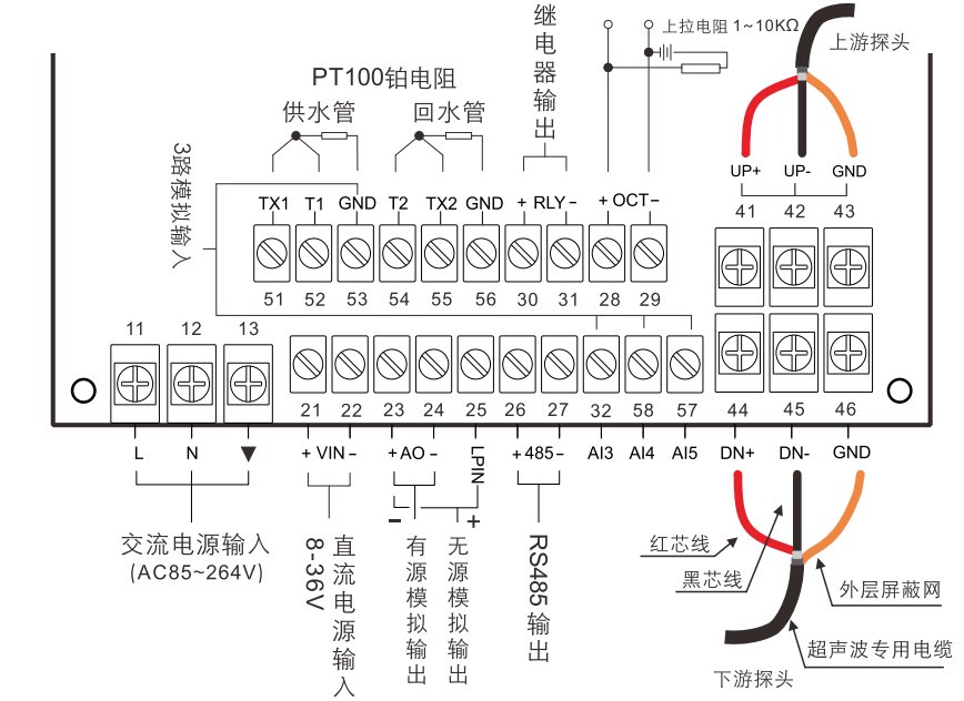 对夹式流量计TUF-200