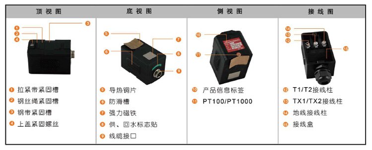 便携式毛发研磨仪组织研磨仪