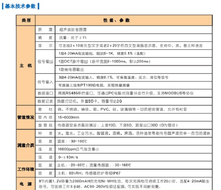 便携式流量计厂家