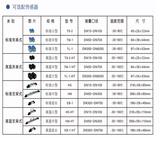 便携式毛发研磨仪组织研磨仪